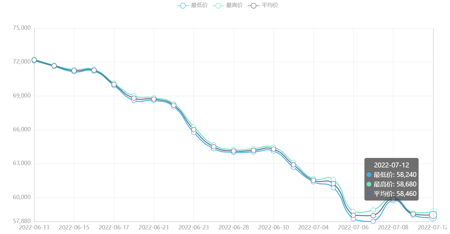 微信截图_20220627105904