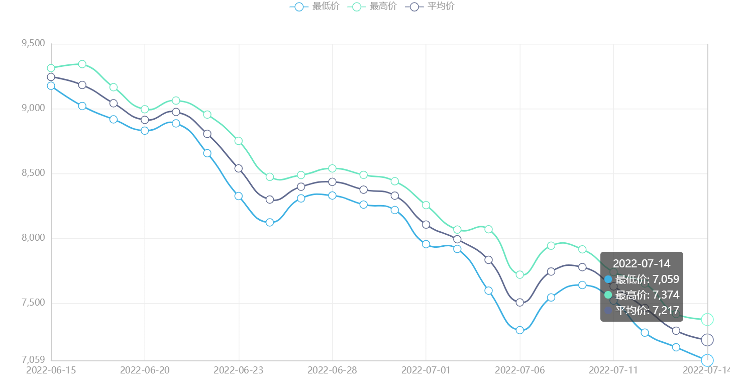 微信截图_20220627105904