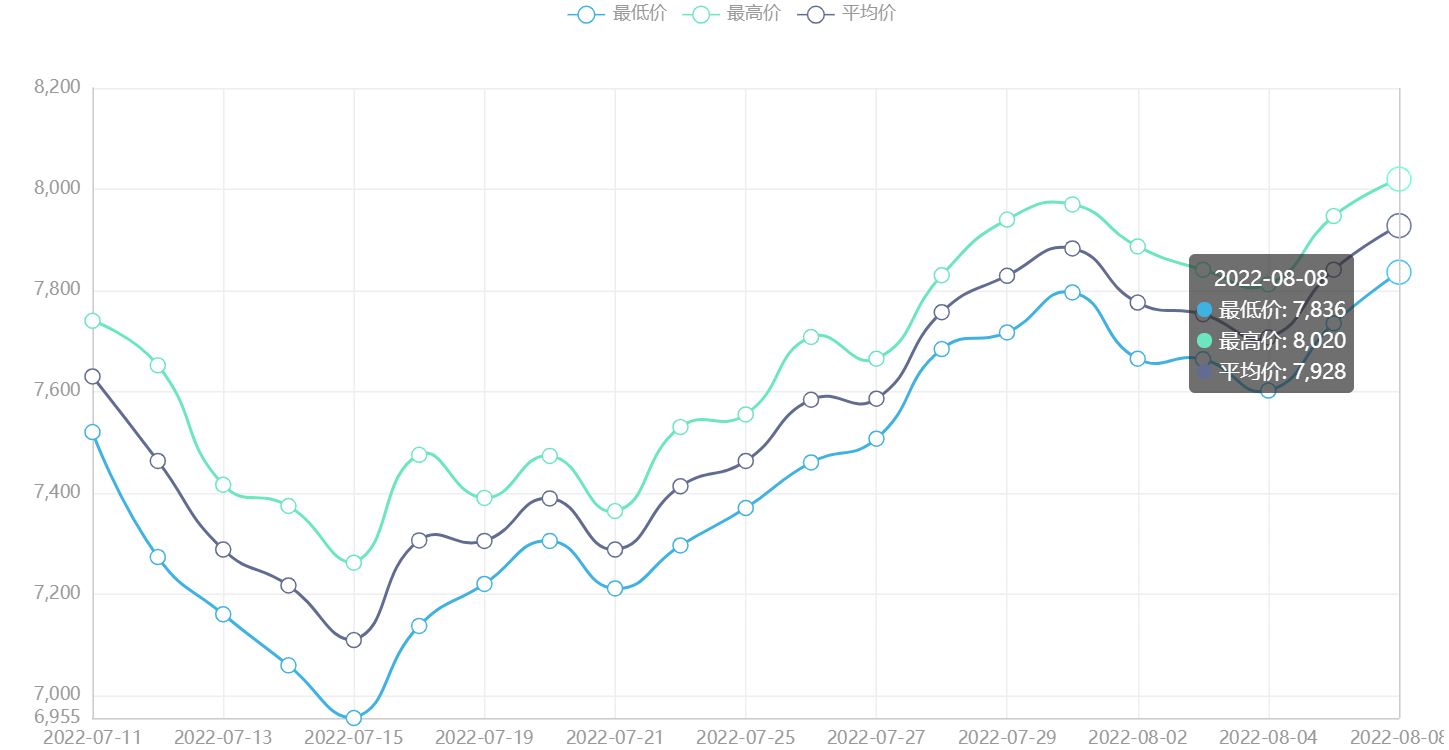 微信截图_20220723081545