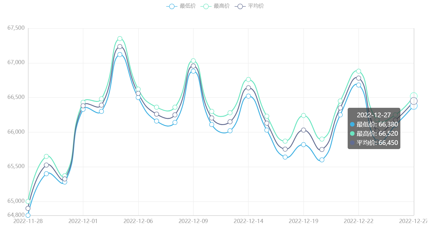 微信截图_20221222081818