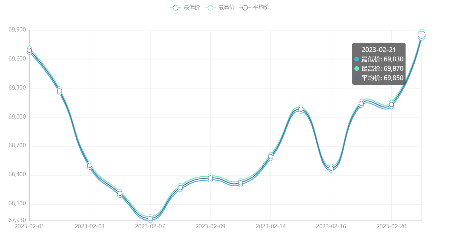 微信截图_20221222081818