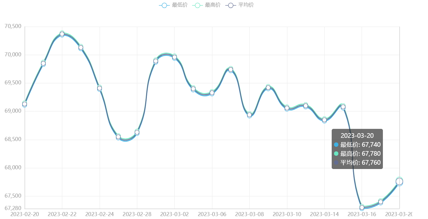 微信截图_20221222081818