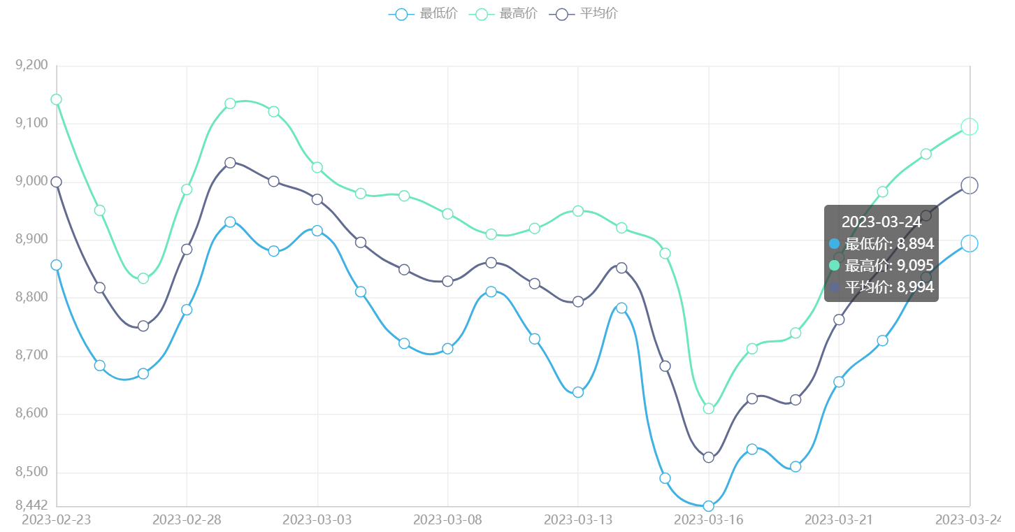 微信截图_20221222081818