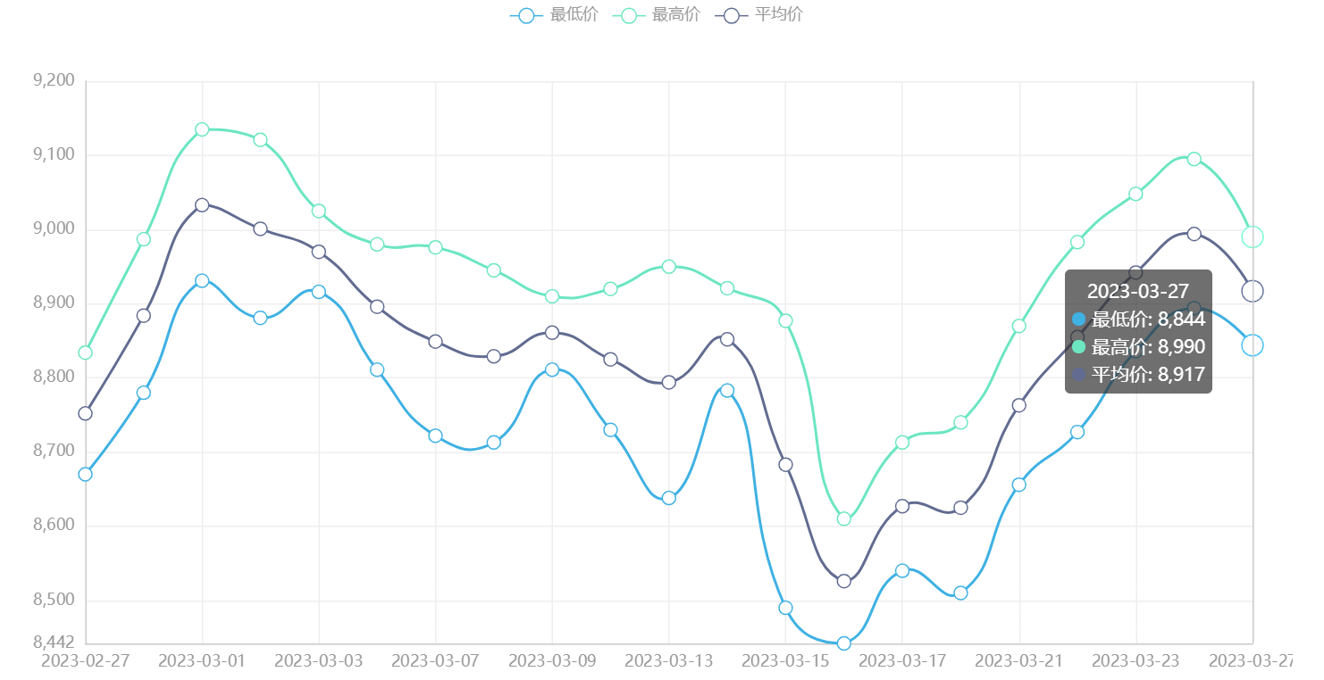 微信截图_20221222081818