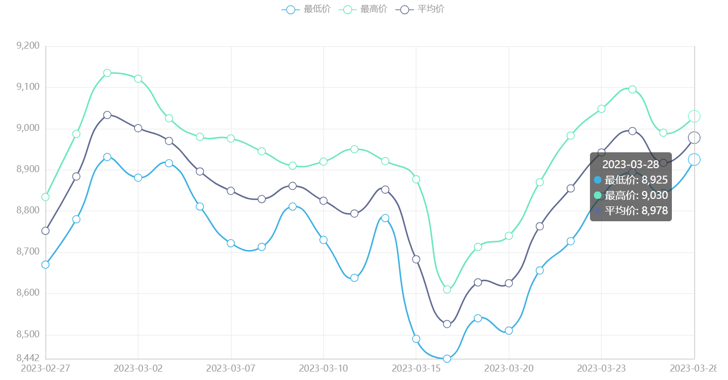 微信截图_20221222081818