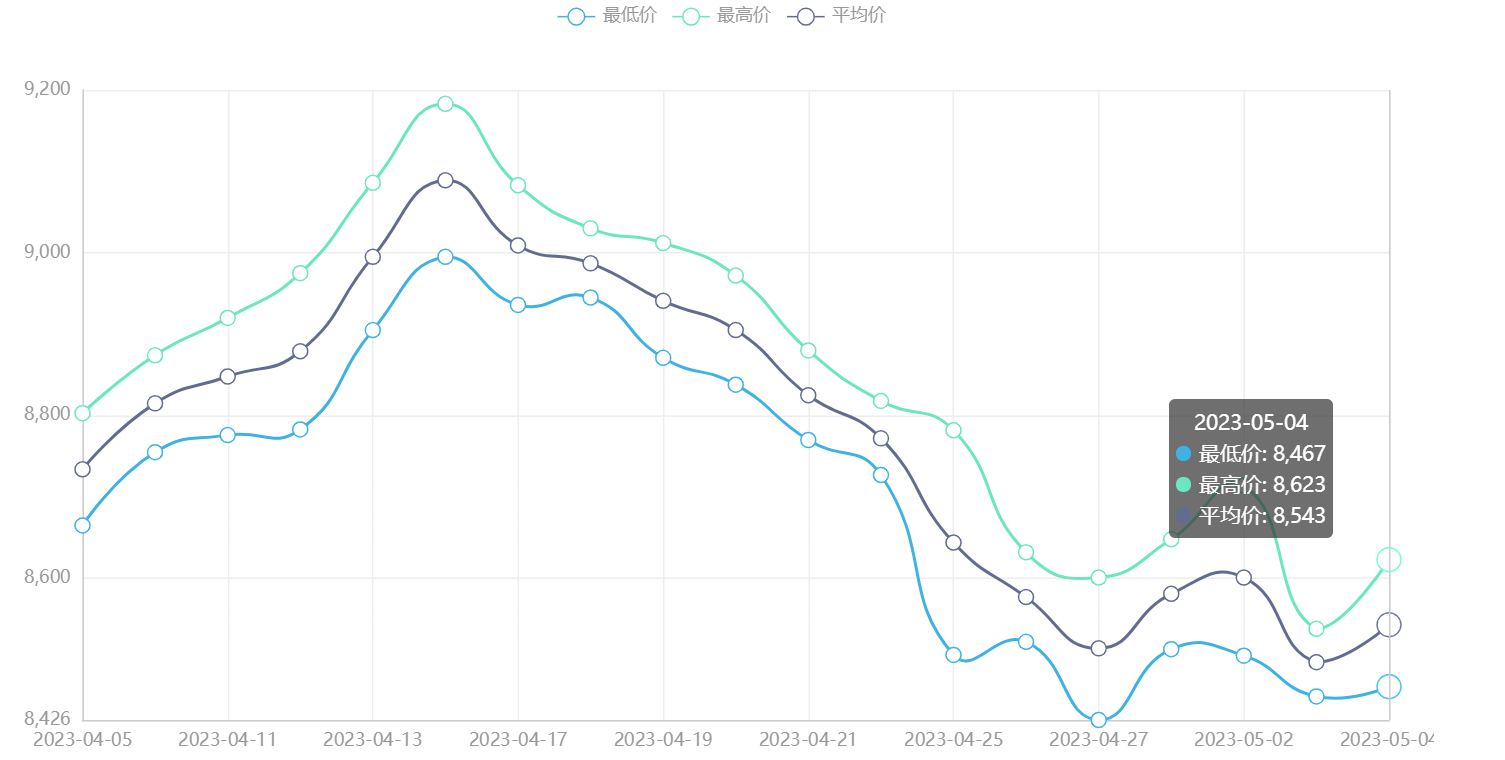 微信截图_20221222081818