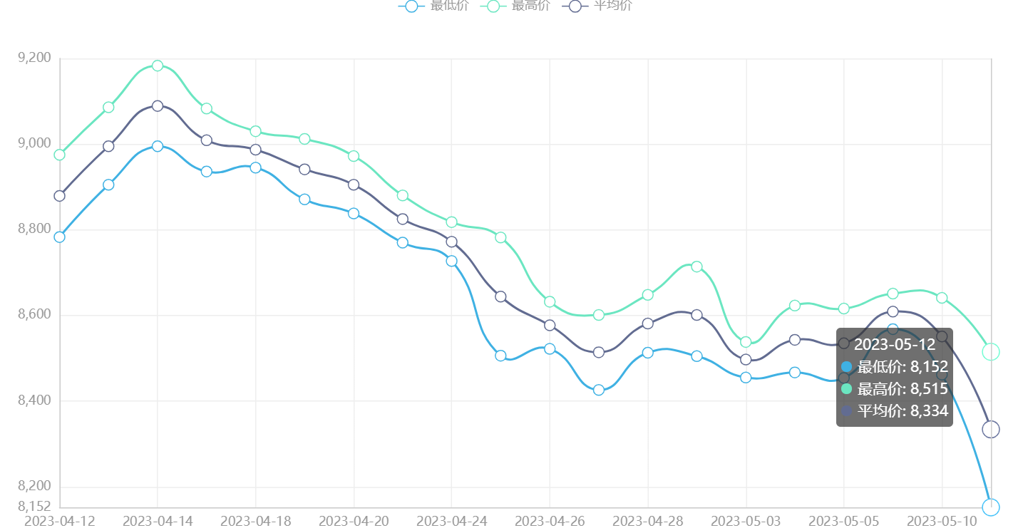 微信截图_20221222081818