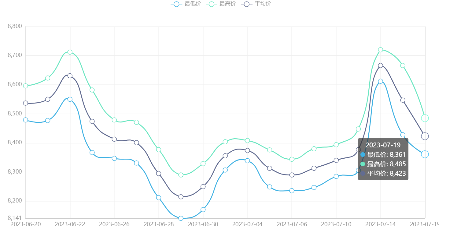 微信截图_20221222081818