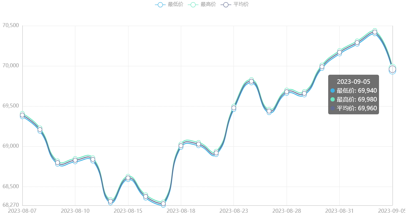 微信截图_20221222081818